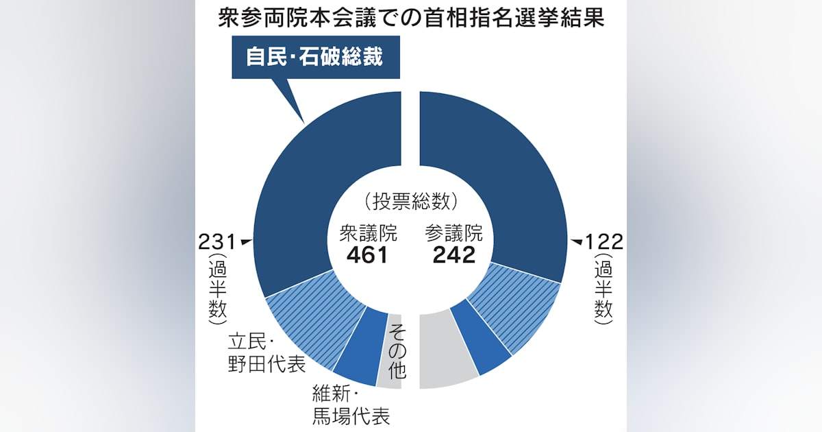 福岡市南区】「西鉄天神大牟田線」に14年ぶりの新駅「桜並木駅」が2024年3月16日に開業！それに伴って西鉄は「平尾駅・高宮駅に平日朝ラッシュ時・急行電車が停車」などのダイヤ改正を発表しました♪  |