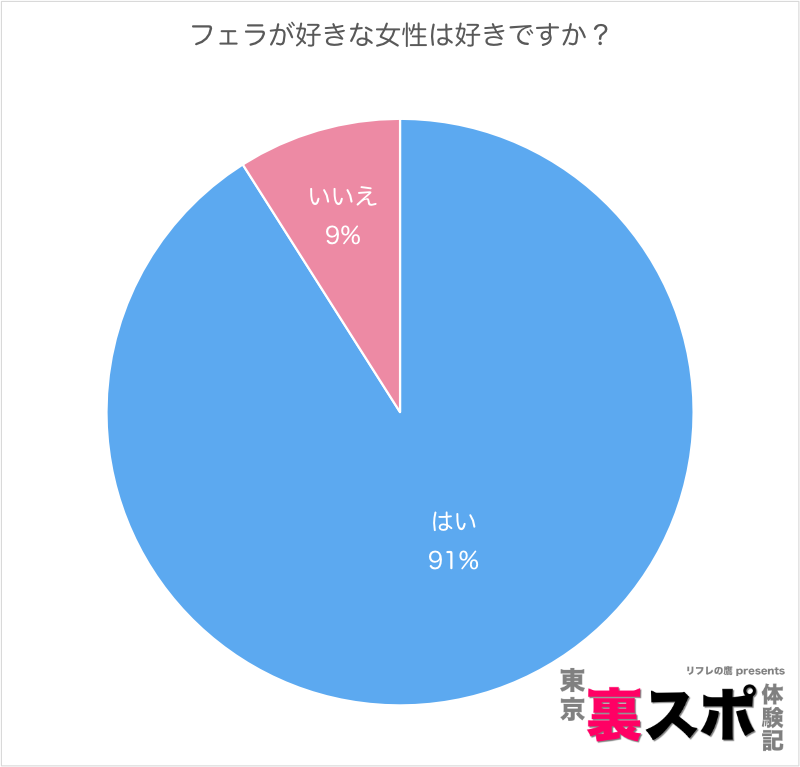 馬込沢駅②: 俗・暇人とその周辺