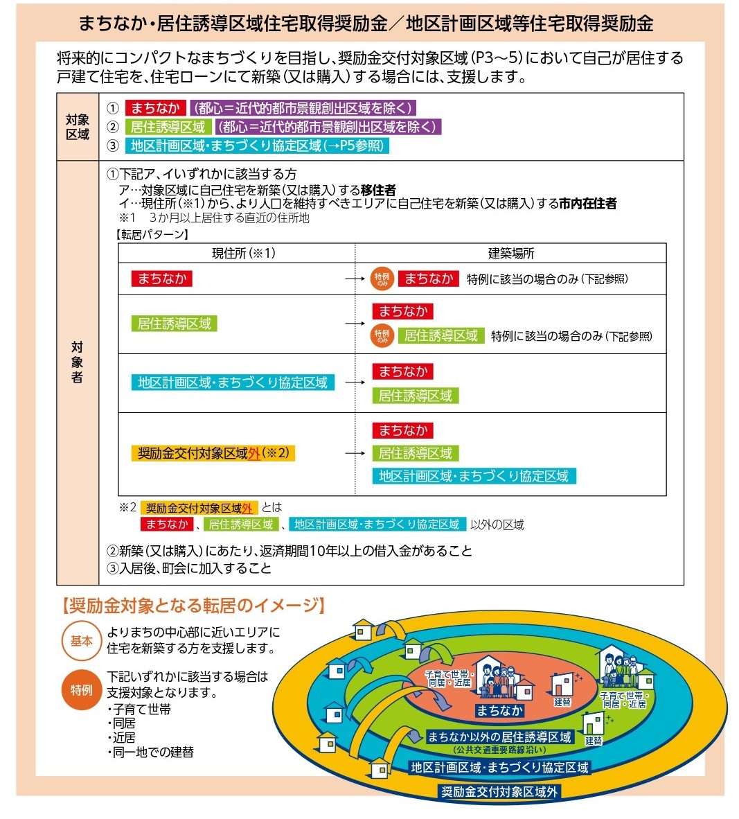 住宅省エネ2025キャンペーン富士市、富士宮市・静岡市でリフォーム・小工事ならアフターホームへ