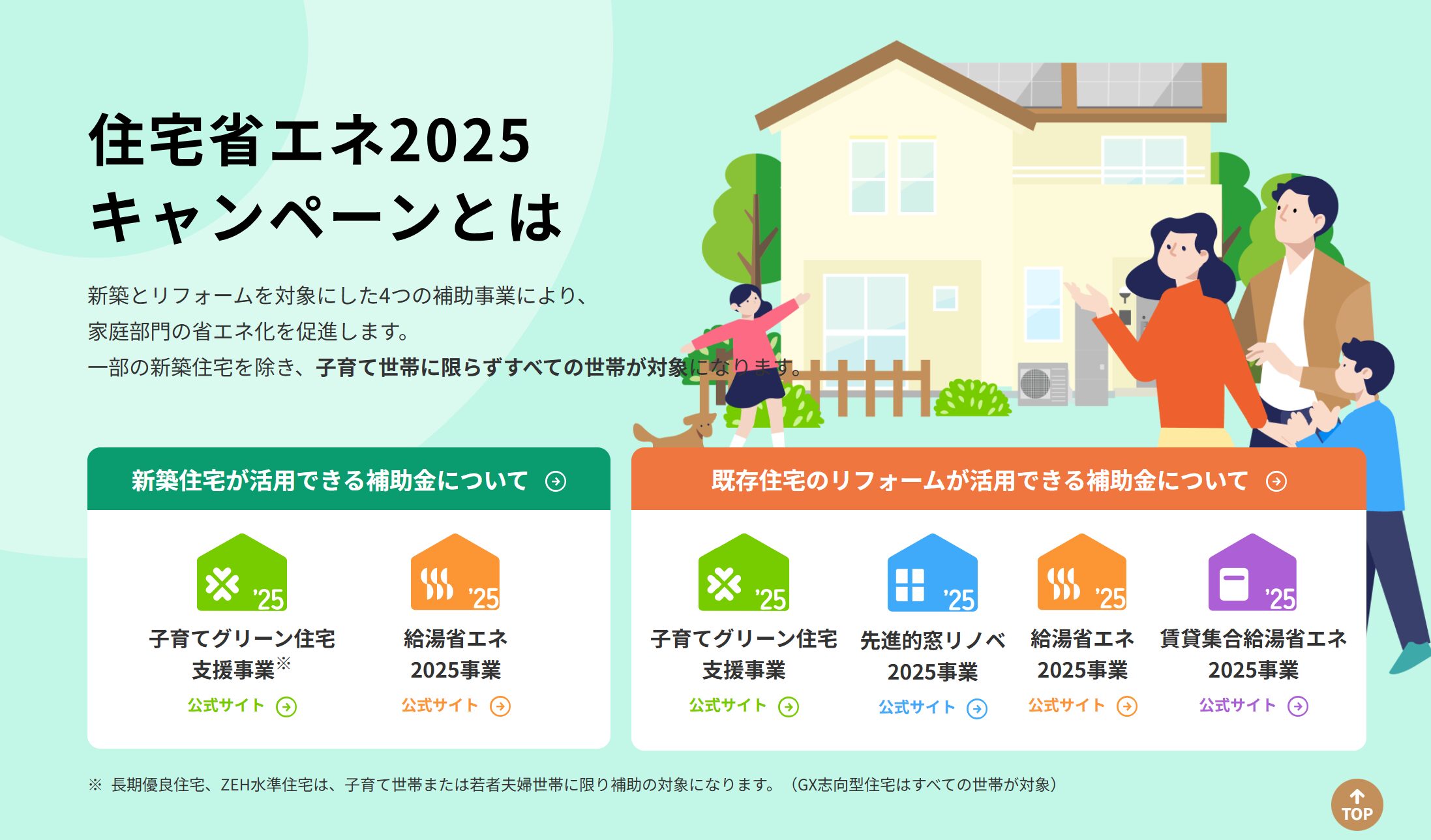 2025年最新長期優良住宅の補助金制度を徹底解説！ - 「全館空調」専門の住宅会社 株式会社 住宅日和