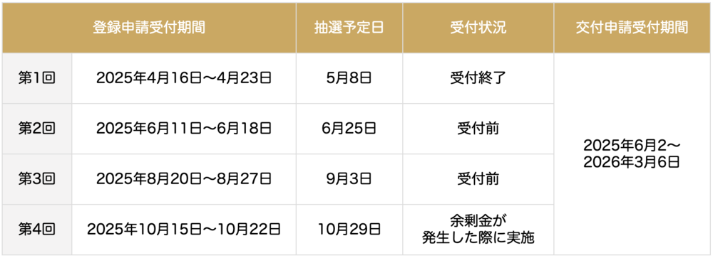住宅の省エネ化を強力支援ニュース公明党
