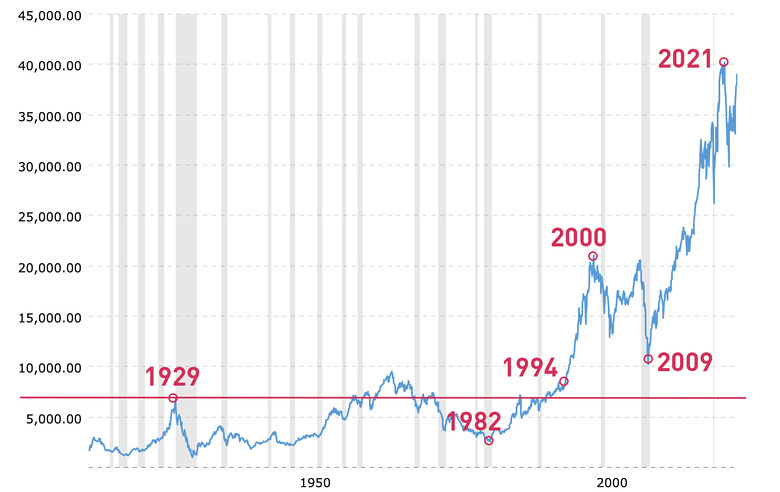 為替チャートと為替電卓 リアルタイムレート表示中