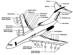 メーデー！20：航空機事故の真実と真相番組紹介ナショナル ジオグラフィックTV