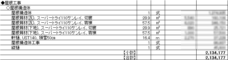 トヨタホームの坪単価の価格は高い？30坪 35坪 40坪の総額 2024年- ハウスメーカー大学