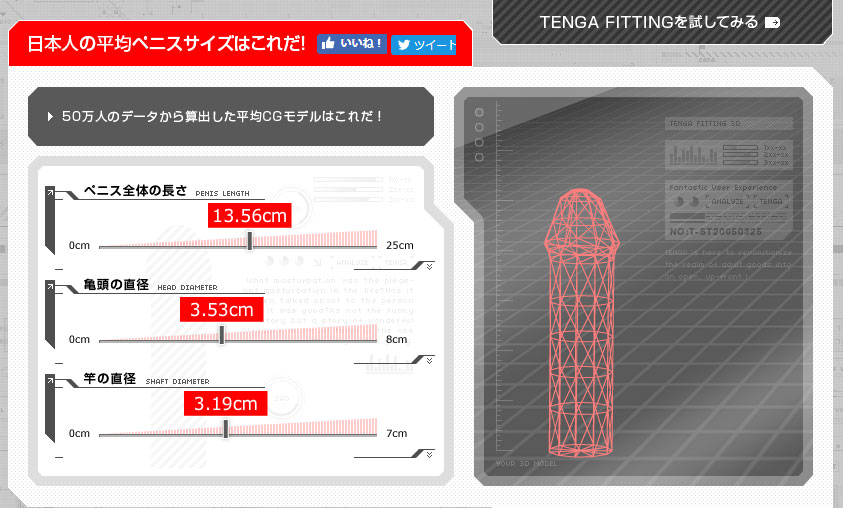 でかいちんこの基準とは？日本人平均や大きくする方法を解説 |【公式】ユナイテッドクリニック