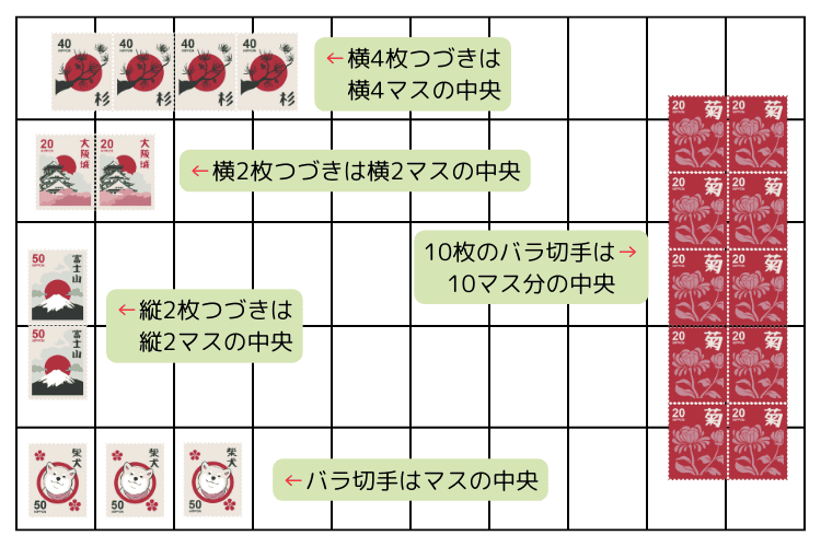 縦型の封筒に切手を横に並べて2枚貼ってしまったんですが大丈夫でしょうか、、- Yahoo!知恵袋