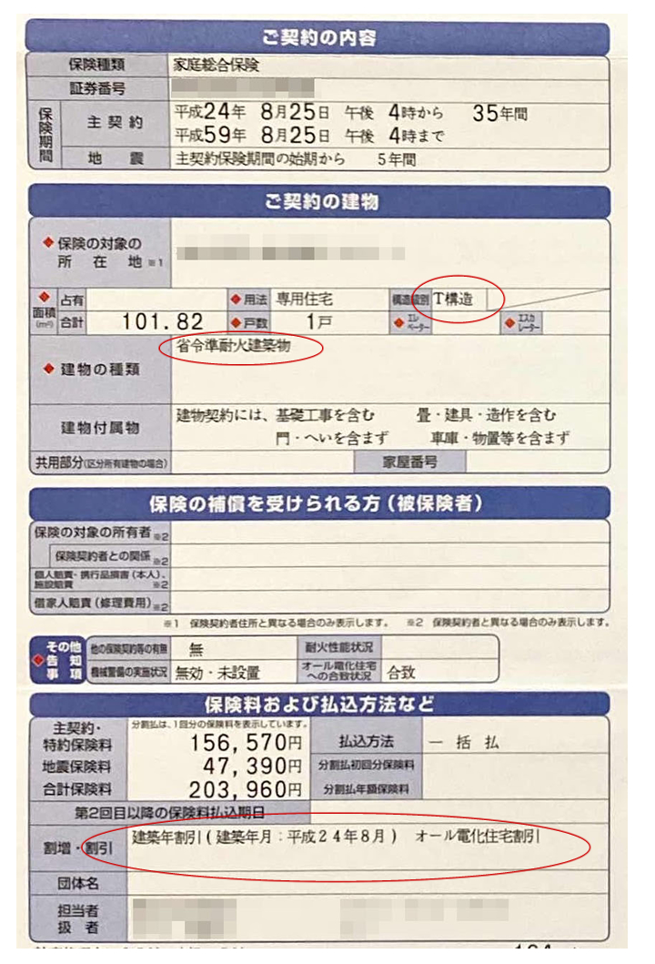一戸建ての火災保険料の相場。保険料が決まる要素チューリッヒ