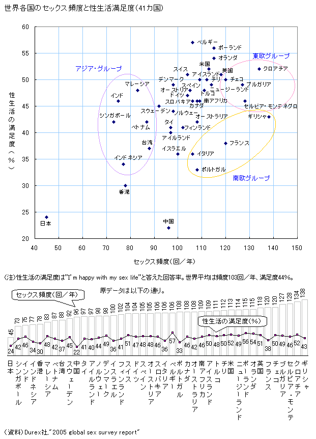 驚安の殿堂 ドン・キホーテ🐧 on X: