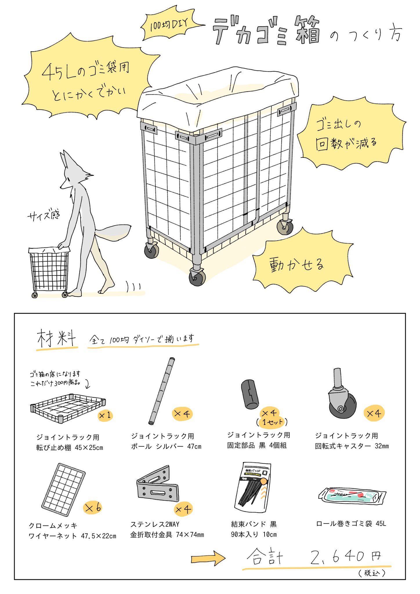 ダイソーのワイヤーネットで分別ゴミ箱をDIYで作ってみた！！佐賀の子育て主婦DIYライフ ^o^