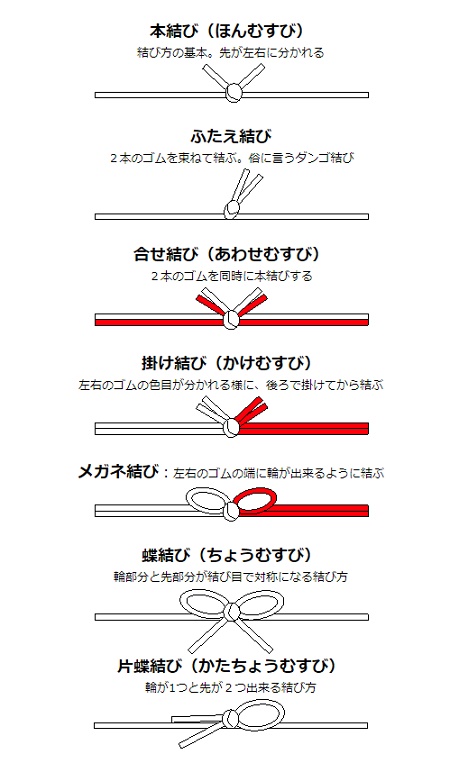 絶対にほどけない！ゴムの結び方手芸結び方TikTok