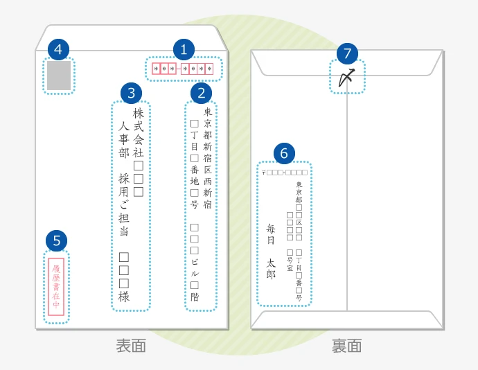 封筒への自分の住所書き方 横書きなど裏面差出人の具体例をご紹介！じんさん、それなに