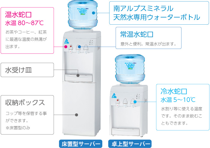 ウォーターサーバー専用ボトルヤマトマテリアル株式会社