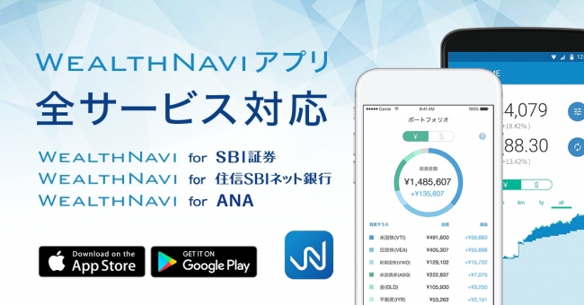 サービスウェルスナビ WealthNavi