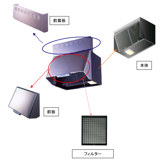 最終回 キッチン図面の見方リフォーム会社紹介サイト「ホームプロ」