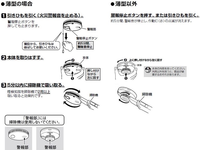 なぜ火災報知器は誤作動するのか？その原因と対策HOME ALSOK研究所ホームセキュリティのALSOK