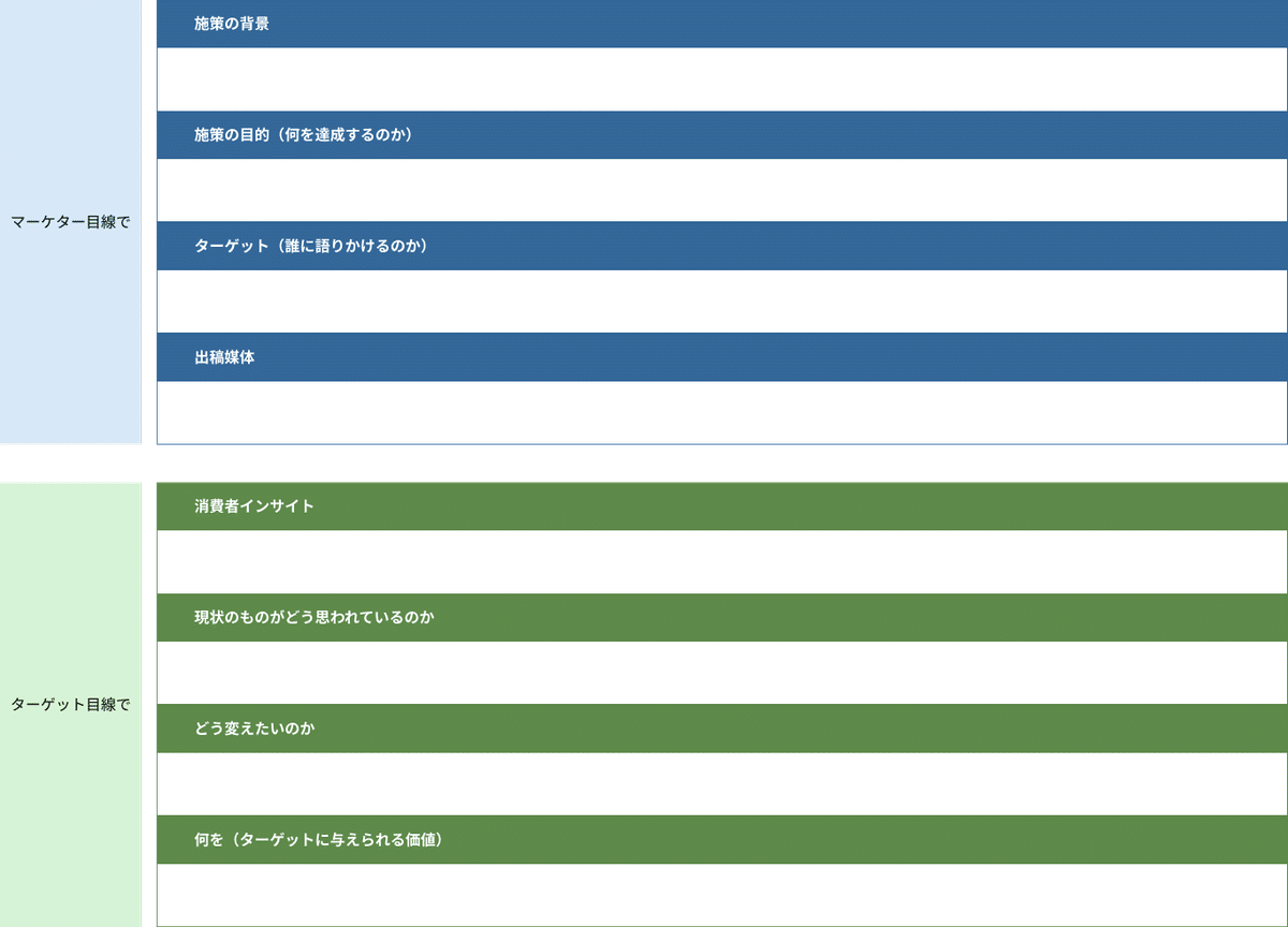 5828株式会社ホジョセン見えないことが見えてくるBtoCマーケティング支援