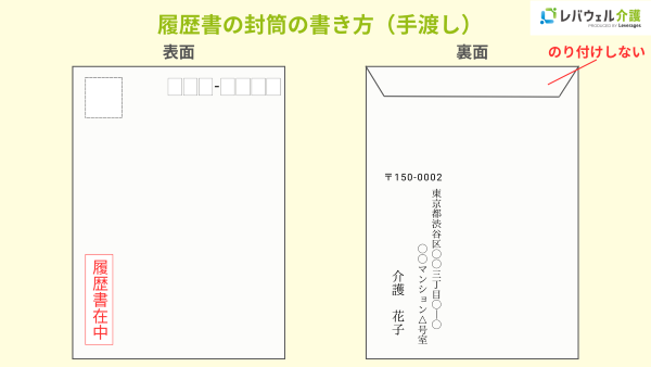 封筒に書く締めマークの正しい書き方封筒の封じ方も解説格安価格のダンボール 段ボール 通販・購入・販売なら ダンボールAエース