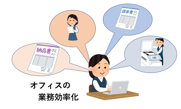 3ページ - 業務改善無料テンプレートデザイン。イラストや画像付きも豊富 - Canva キャンバ