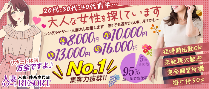 体験入店27才：人妻リゾート -加古川/デリヘル｜駅ちか！人気ランキング