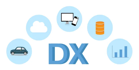 DX デジタルトランスフォーメーション とは？意味や定義、取り組むべき理由を解説 - WEBCAMP MEDIA