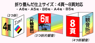 観音折り パンフレット・会社案内・カタログデザイン事例一覧会社案内 パンフレット専科