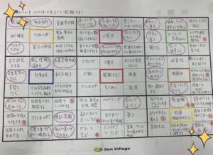 大谷翔平の成功は“マンダラチャート”にあった！目標達成法をビジネスに活かす方法とは？広告代理店の未来を考えるブログ