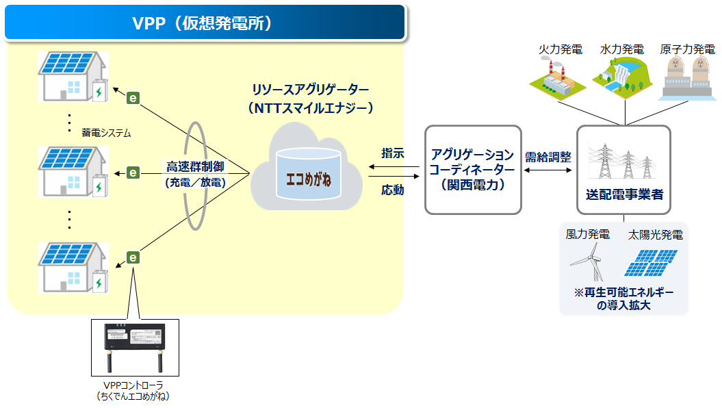 認知拡大・ブランディングを目的とした広告事例 - 株式会社マイナビ│マーケティング・広報ラボ