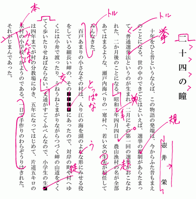 CID2015 WEB・DTP: 記号と校正記号