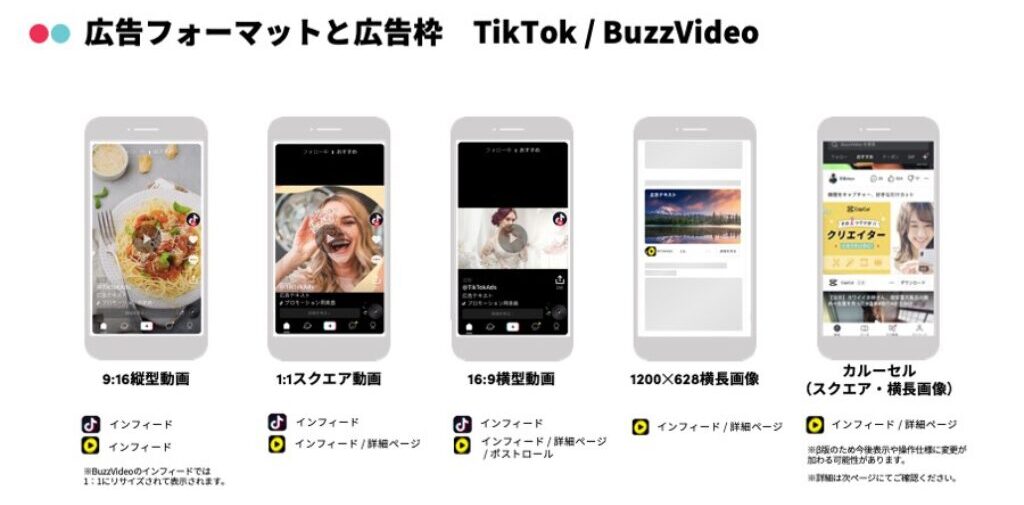 2025年最新 主要Web広告バナーサイズ完全ガイドGoogle Yahoo! SNS