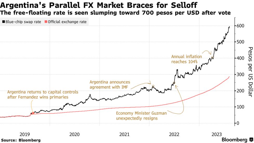 イラン インフレ対策「通貨4桁切り下げ」 デノミ法案可決 ABEMA TIMES- Yahoo!ニュース