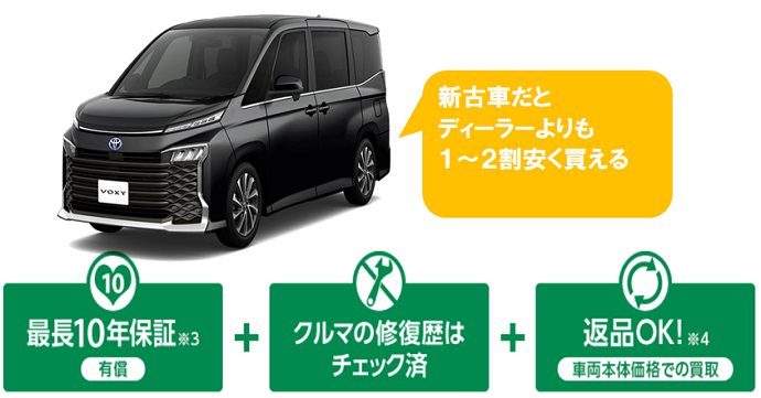 値引き額』 トヨタ ヴォクシー 2022年モデル のクチコミ掲示板 - 価格.com