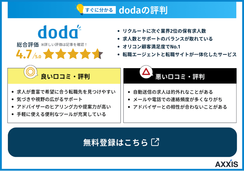 リクルートエージェントの評判・口コミはひどい？口コミの裏側と賢い使い方イーデス転職