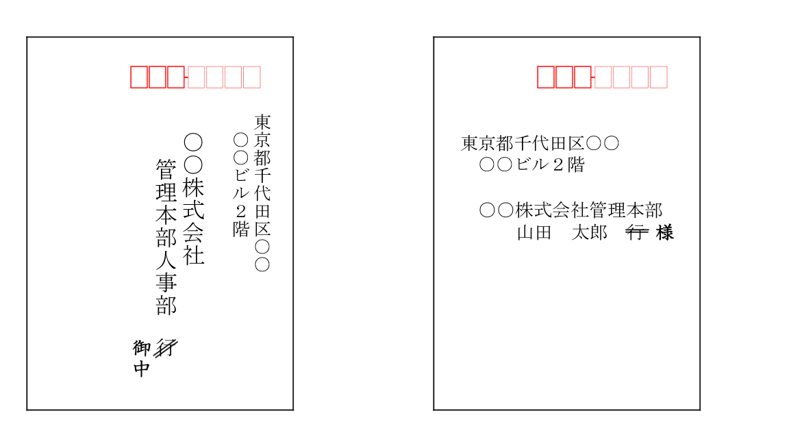 メールにおける「御中」の正しい使い方各位・様との違い 例文あり