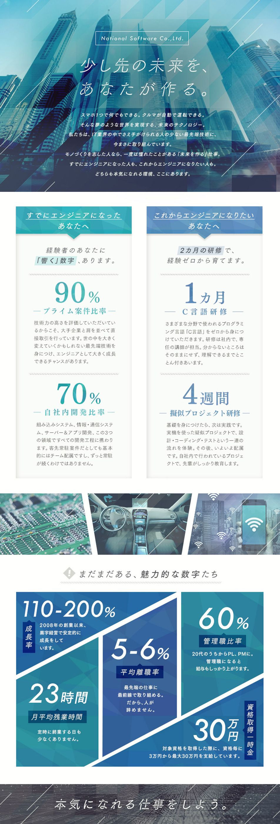 ポスター制作事例 – 企業合同説明会のポスターデザインASOBOAD