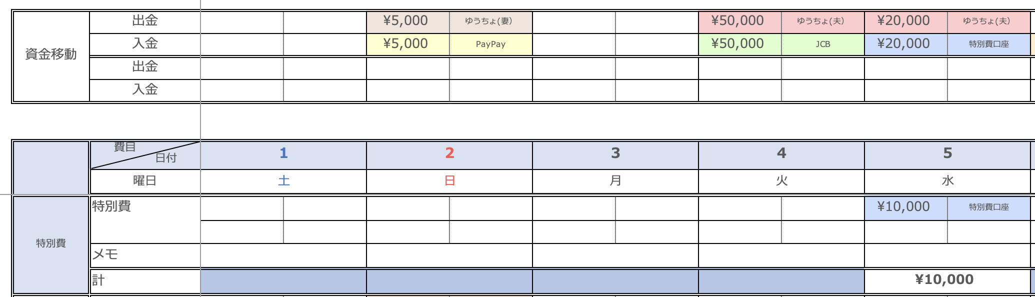 前受金の管理方法を分かりやすく解説；管理表フォーマットをExcelでダウンロード可資金繰りドットコム