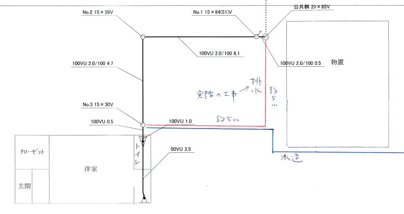 戸建て住宅新築に伴う給排水設備工事有限会社スドウ工営