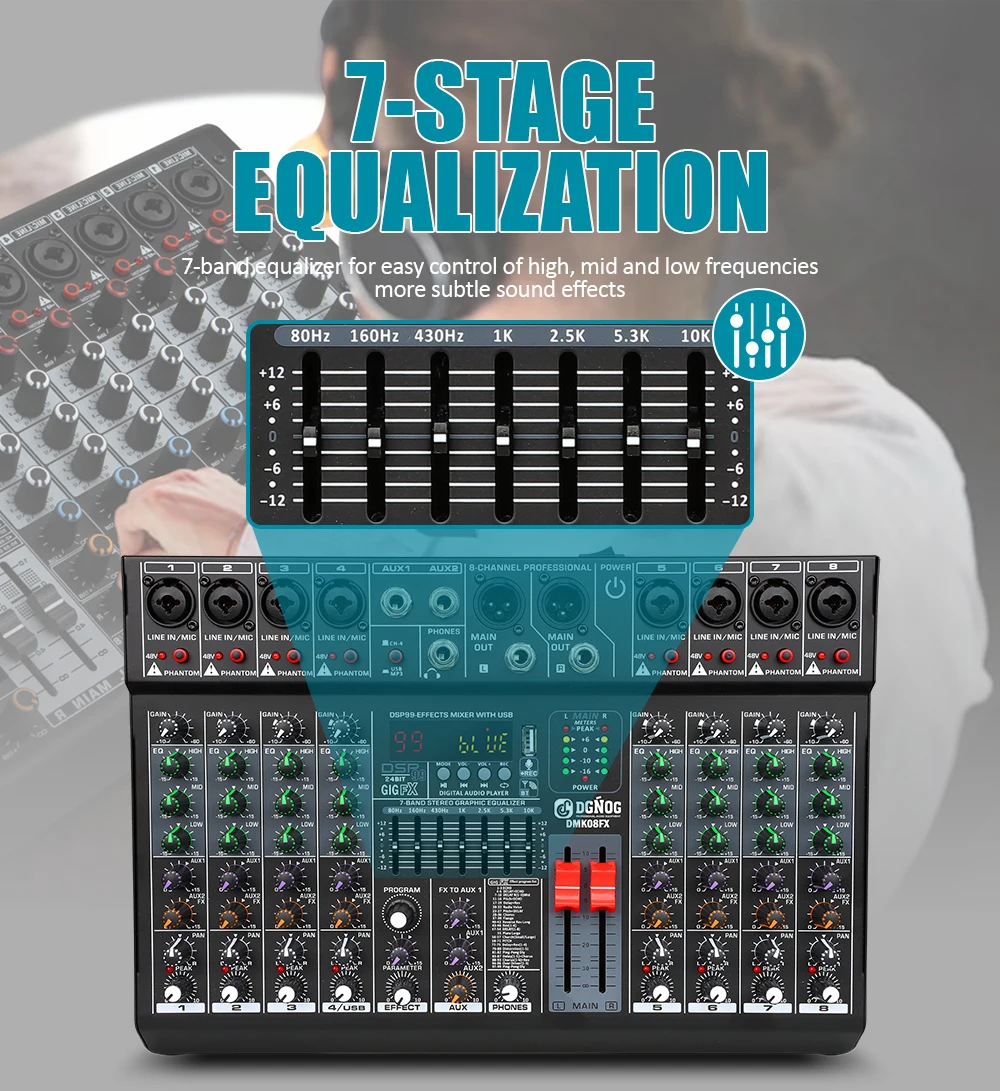YAMAHA MG10XUF – USB対応・エフェクト搭載フェーダーミキサ