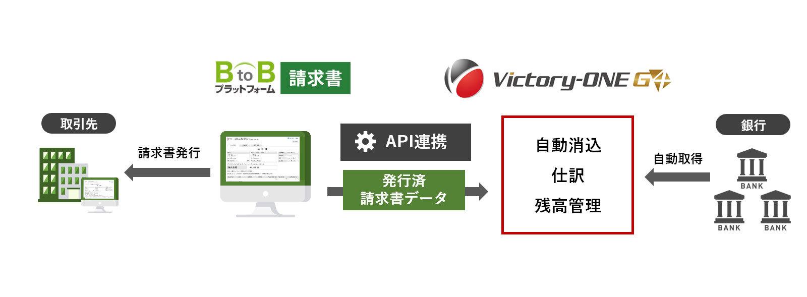 ピクブラの方のメッセージのやり方が分からないのですが相互希望はDMでも大丈夫でしょうか？マシュマロ
