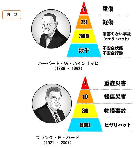 建設業の 創意工夫事例集 工事で使えるアイデア・ネタ探しを簡単にゲンプラ 現場監督とプライベートの両立を応援