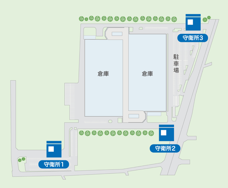 AKIM株式会社本社屋 守衛所・車庫・倉庫編VIT.archi
