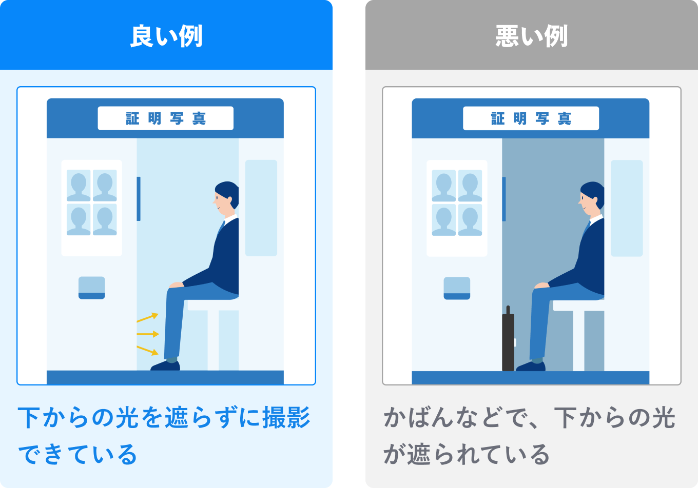 証明写真をデータ化する方法は？WEB履歴書も対応できるマイナビ転職