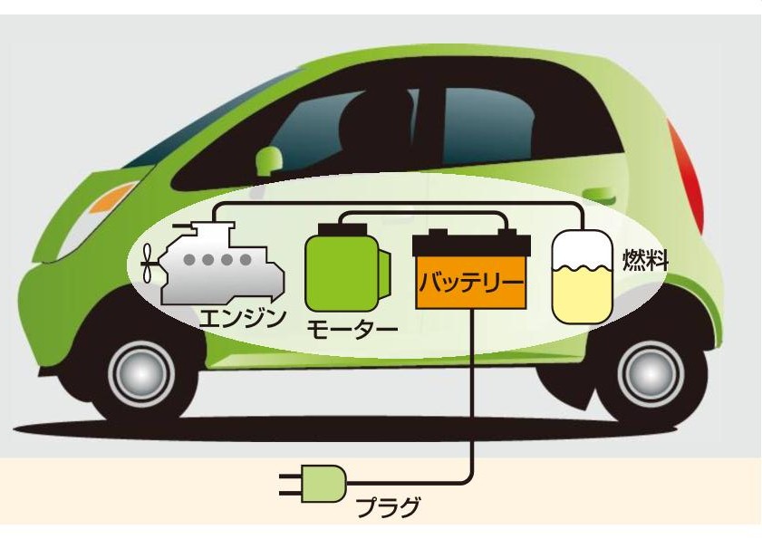 119,252 電動輸送機器 Stock Photos, High-Res Pictures, and Images - Getty Images