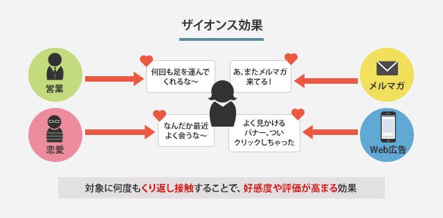 愛嬌とはどんな意味？ みんなに好かれる愛嬌がある人になる方法7つ | bis［ビス］