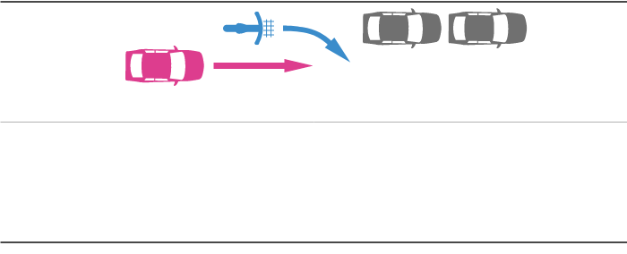 自転車ながらスマホ』を撲滅！KDDIと東京都が連携した取り組みやVR教材とはKDDI トビラ