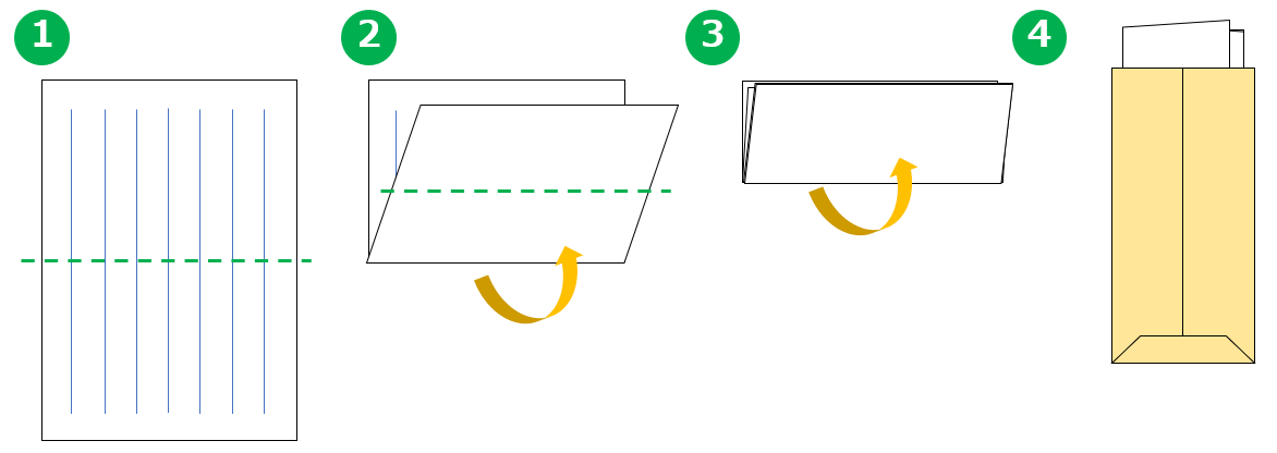 失敗しない封筒選びのポイント - お役立ち記事梱包材 通販No.1 ダンボールワン