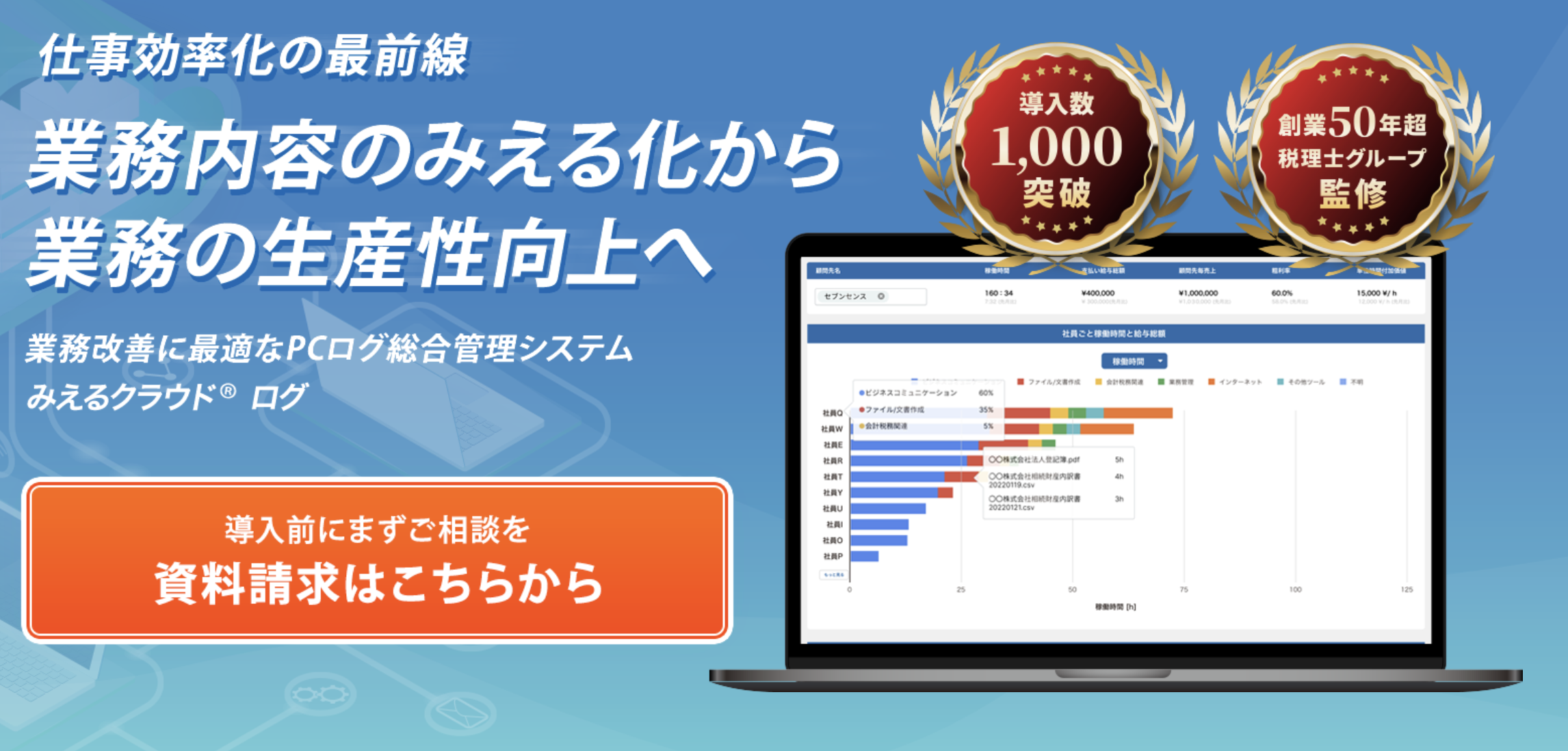 2025年最新 データ可視化ツールの料金や機能、人気製品の一覧比較キャプテラ