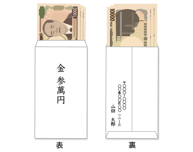 お金を折り紙の封筒で簡単に包む方法！可愛いポチ袋としてもたの家事らく家事