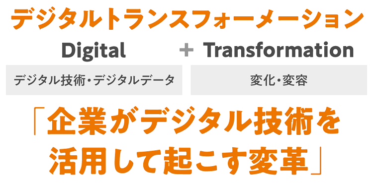 デジタルトランスフォーメーション DX とは？意味や事例をわかりやすく解説IoTBizDXHUB株式会社