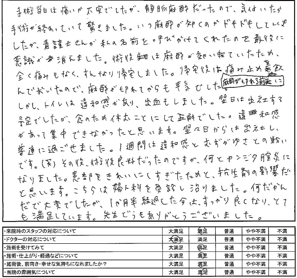 20代のための包茎手術：自分らしく生きるための第一歩｜さぎぬま泌尿器科・美容クリニック｜川崎市宮前区の泌尿器科