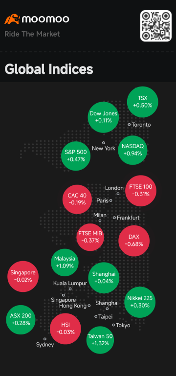 グローバルX Dow 30・カバード・コール ETF DJIA のご紹介Global X Japan